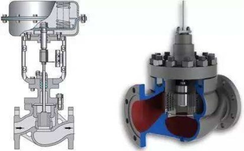球閥維護保養的常見問題有哪些？